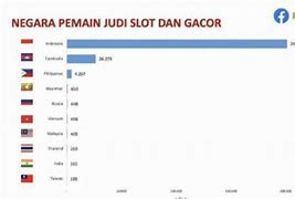 Hancur Akibat Slot Lagi Judi Slot Online Di Indonesia